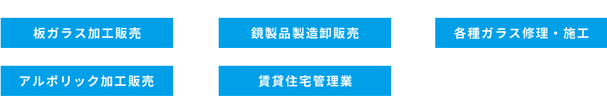 事業一覧