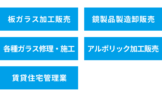 事業一覧